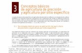 Conceptos básicos Agricultura de precisión y Agricultura por Sitio Específico.