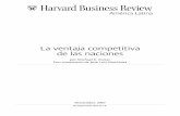 La ventaja competitiva de las naciones - Michael E. Porter, Harvard Business Review