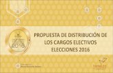 Propuesta de Distribución de los Cargos Electivos Elecciones 2016