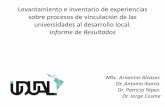 Levantamiento e inventario de experiencias sobre procesos de vinculación de las universidades al DEL