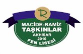 Presentación instituto turco