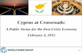 Cyprus HRM Presentation
