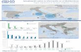 Actualización sobre la información en el mediterráneo 12 Julio 2016