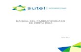 MANUAL DEL RADIOAFICIONADO DE COSTA RICA
