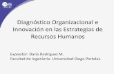 Diagnóstico organizacional e innovación. Darío Rodríguez ...