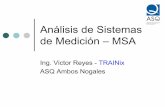 Análisis de Sistemas de Medición – MSA