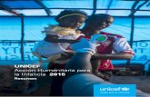 UNICEF Acción Humanitaria para la Infancia 2015