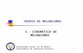 teoría de mecanismos 3.- cinemática de mecanismos - OCW