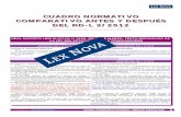 Cuadro comparativo normativo - Reforma Laboral 2012