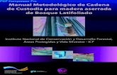 Manual Metodológico de Cadena de Custodia para madera ...