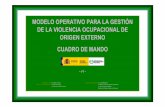 Daniel Tapial-Modelo Operativo para la gestión de la violencia...