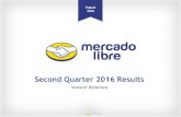 Mercadolibre Resultados 2do trimestre 2016