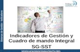 Indicadores de gestión y cuadro de mando integral para el SG-SST
