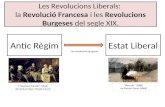 Les revolucions liberals. La Revolució Francesa i les Revolucions burgeses.