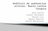 Audiencias activas: Rusia contra Turquía