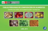 Tablas peruanas composición_alimentos_2013
