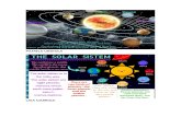Infografies planetes 6èb 1
