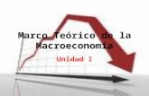 Unidad i. marco teórico de la macroeconomía