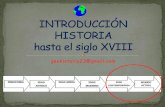 Introducción Historia (hasta siglo XVIII)
