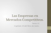 Tema 11 las empresas en mercados competitivos