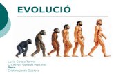 Presentació evolució