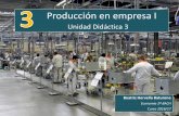 Economía de la Empresa 2º Bachillerato - UD3. Producción empresa I