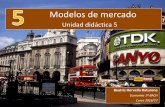 Economía 1º Bachillerato - UD5. Modelos de mercado