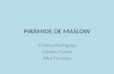 Piràmide de maslow - Cristina Rodríguez, Clàudia Muñoz, Alba Terradas