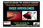 SHOCK HIPOVOLÉMICO. PRIMERA PARTE
