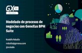Modelado de procesos de negocios con GeneXus BPM Suite - Rodolfo Roballo
