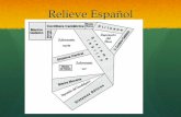 El Relieve de España. Tema 2-3 Geografía de España