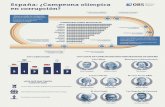 Infografía: La ética de la corrupción en la España actual"