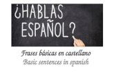 Habla español - Speak spanish