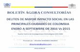 Índices de criminalidad principales ciudades de colombia a septiembre 2016
