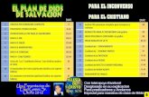 Plan de dios de salvacion p inonverso y cristiano by eliud gamez sr
