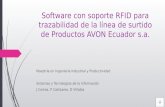Software con soporte RFID para trazabilidad de la línea de surtido de Productos AVON Ecuador S.A.