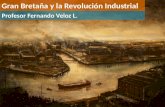 Inglaterra en la Revolución Industrial