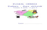 Euskal Herria Gure ohiturak Txanela 5 2.gaia