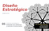 Clase 05 - Diseño Estratégico 2015 - Análisis estratégico - Sistemas y actores