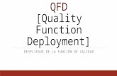 Qfd - Despliegue de la función de Calidad