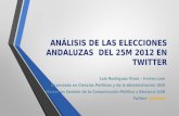 Análisis de las elecciones andaluzas  del 25 m 2012 en twitter