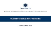 Inverco: Funds Experience 2016