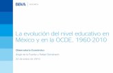 La evolución del nivel educativo en México y en la OCDE, 1960-2010