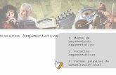 Tipos de argumentos y actividades