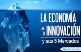 La Economía de la Innovación y sus 5 Mercados