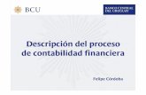 Descripción del proceso de contabilidad financiera