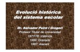 3. Evolución histórica del sistema escolar.pdf