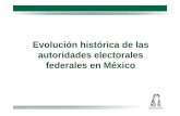 Evolución histórica de las Autoridades Electorales [Modo de ...