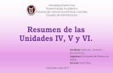 Actividades de Orientación: Resumen de las unidades IV, V, y VI