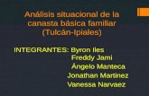Análisis Situacional de la Canasta Básica Familiar entre Ecuador-Colombia (Tulcan-Ipiales) 2